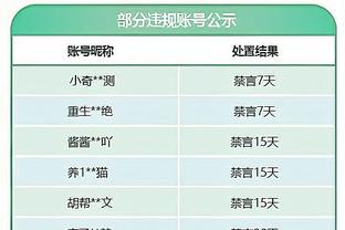 意媒：为买断卢卡库罗马需出售球员，维拉正密切关注亚伯拉罕